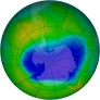 Antarctic Ozone 1998-11-21